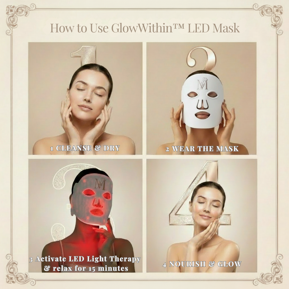 GlowWithin™ LED Face Mask
