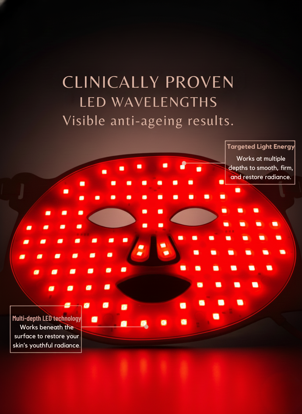 Close-up of red LED light array used in the GlowWithin™ mask