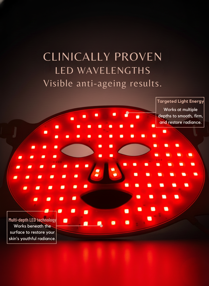 Close-up of red LED light array used in the GlowWithin™ mask